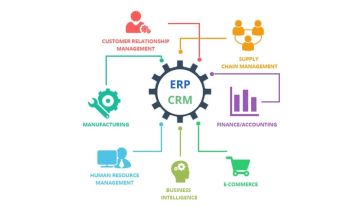 ERP & CRM